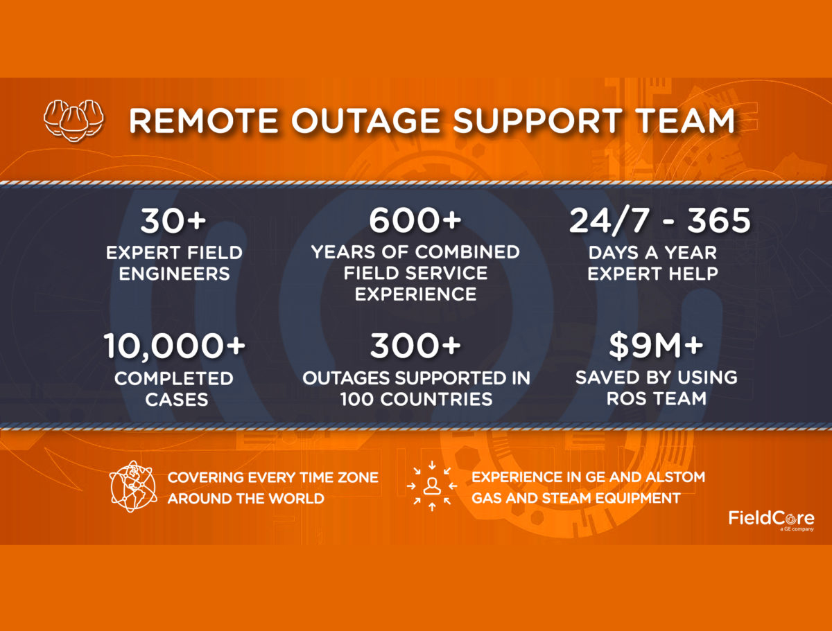 REMOTE OUTAGE SUPPORT: WE DON’T SLEEP, SO YOU CAN!